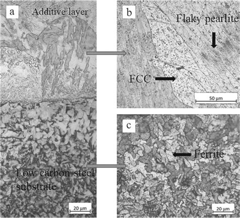 Microstructure Of WAAM Sample Cross Section A Cross Sectional