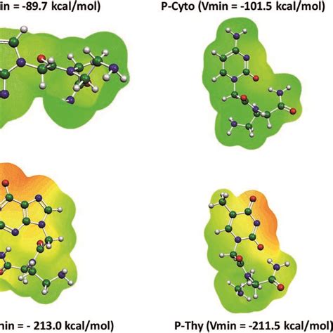 Scheme 1 Schematic View Of T Hg 2 T With Dna Dna Hybrid Dna Pna And Download Scientific