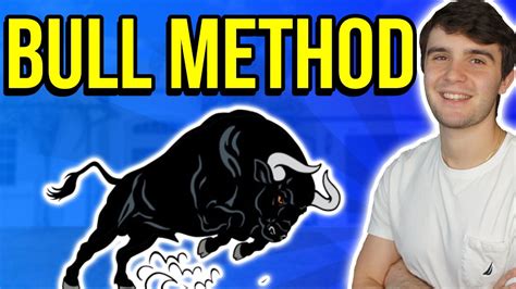 The BULL METHOD 7 Deals A Month Wholesaling System YouTube