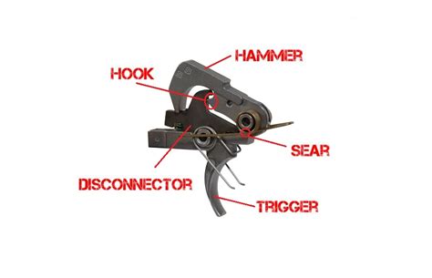 Ar 15 Trigger Diagram