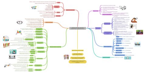 Grupos Focales Una GuÍa Conceptual Y MetodolÓgica Grupos Focales