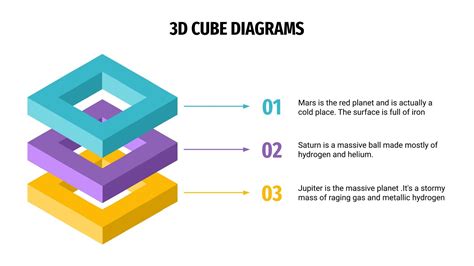 D Cube Diagram Template For Google Slides Powerpoint