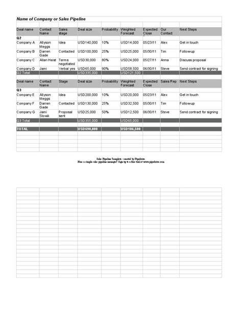 Sales Pipeline Spreadsheet Template | PDF | Computing | Software