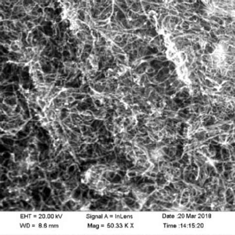 Pdf Synthesis And Characterisation Of Multi Walled Carbon Nanotubes