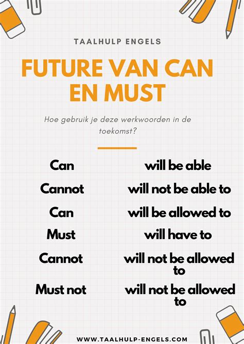 Future Van Can En Must Taalhulp Engels