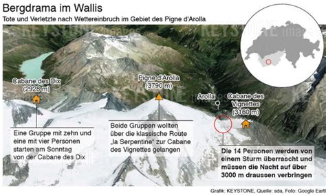 Bergdrama im Wallis Bergführer überfordert