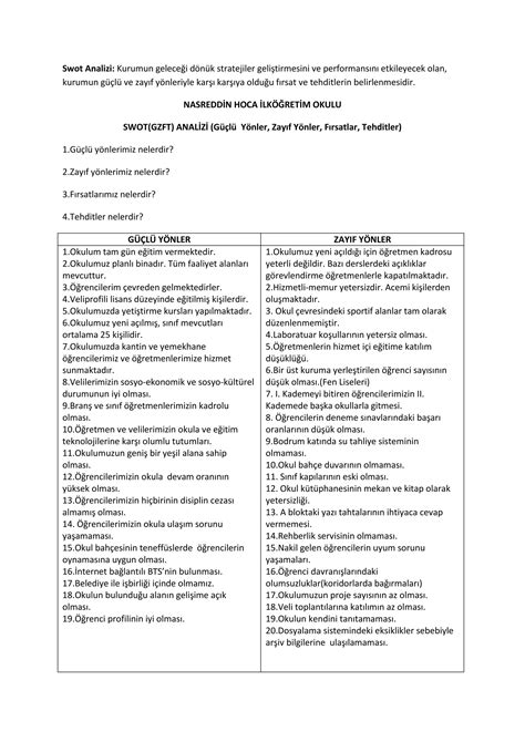 Swot Ve Pest Analizi PDF