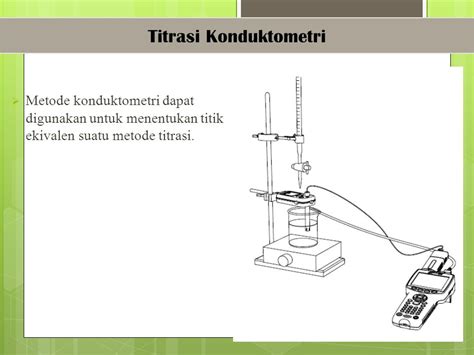 Konduktometer And Konduktometri Oleh Maghfirotul Imma Kb Ppt Download