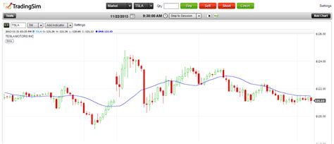 What is the Best Online Stock Trading Site? – – Tradingsim