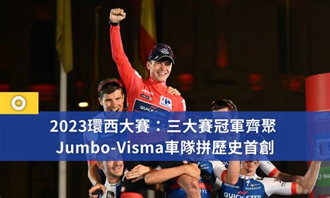 Jumbo Visma Cyclingtime