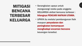 Strategi Mitigasi Bencana Keluarga Ppt