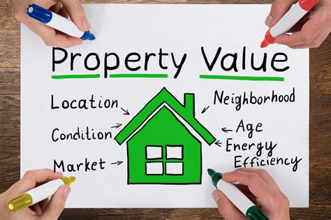 What Is A Property Valuation Property Cash Buyers