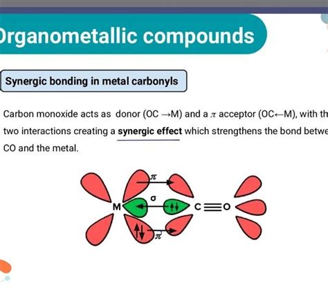 rganometallic compounds Synergic bonding in metal carbonyls Carbon monoxi..