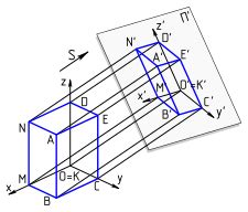 Oblique projection - Wikipedia