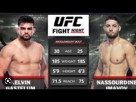 Ufc Vegas Gastelum Vs Imavov Betting Update And Predictions Full