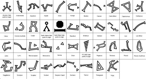 stargate symbols | Stargate, Stargate atlantis, Stargate ships