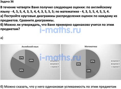Ответ ГДЗ Номер 36 учебник по вероятности и статистике Высоцкий, Ященко ...