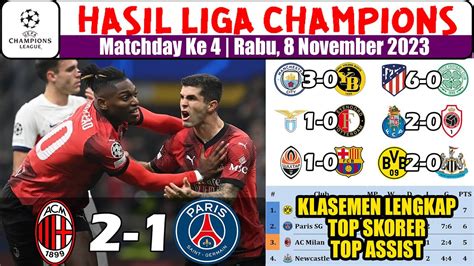 Hasil Liga Champions Tadi Malam Hasil Ac Milan Vs Psg Ucl Fase Grup