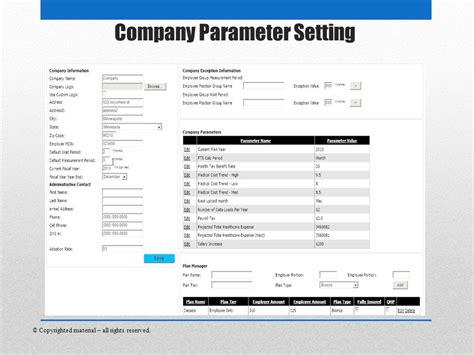 Ongoing Aca Management Information System For Compliance Cost