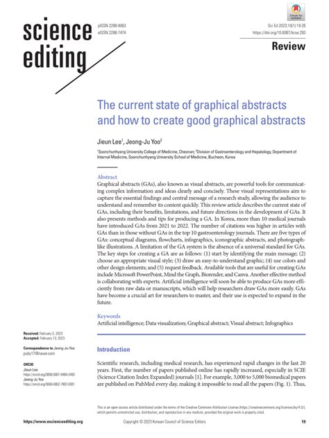 Pdf The Current State Of Graphical Abstracts And How To Create Good Graphical Abstracts