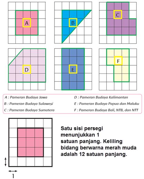 Kunci Jawaban Tema 7 Kelas 3 Halaman 150 152 155 158 159 Subtema 3