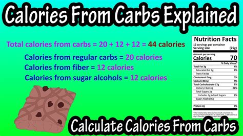 How To Calculate Calories From Carbohydrates Carbs Fiber And Sugar