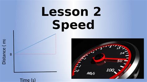 AQA Physics Speed and Distance-time Graphs | Teaching Resources