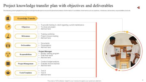 Knowledge Transfer Plan Powerpoint Ppt Template Bundles Ppt Example