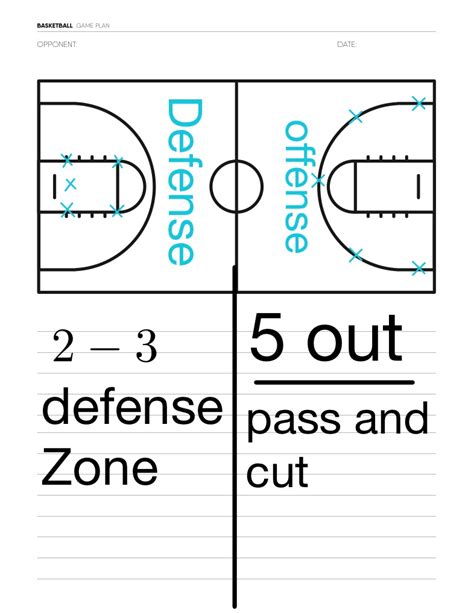 Basketball Court Layout Lines Markings Labeled Basketball Court Diagram Pngbasketball Court Png