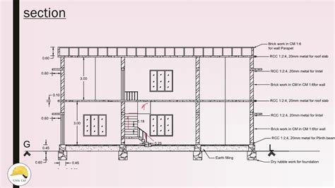 How to draw a Section and Elevation Part 3 മലയള കലസ section