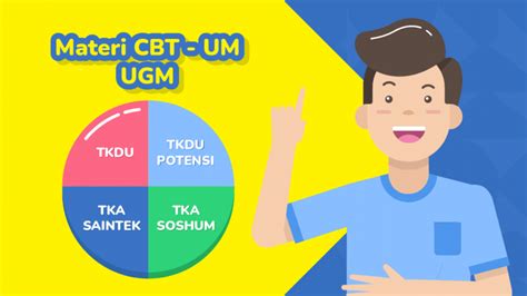 Pendaftaran UM UGM 2021 Jadwal Syarat Biaya Dan Ujiannya