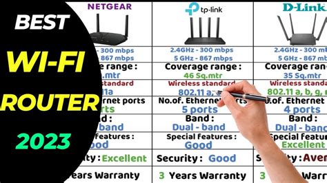 Top 10 Best Wireless Wi Fi Routers 2023 Find The Perfect Router For