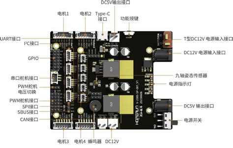 润开鸿at32开发平台通过openharmony兼容性测评 电子发烧友网