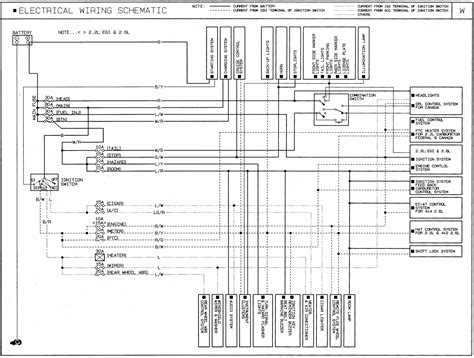 Mazda Mx6 Engine Diagram My Wiring Diagram