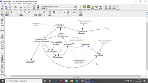 Lecciones Tutorial Din Mica De Sistemas Con Vensim Modelos Lotka