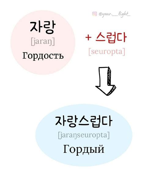 Pin su корейский