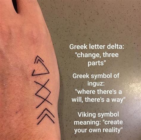 170 Rune Tattoos Ideas 2022 Vikings Ink Artofit