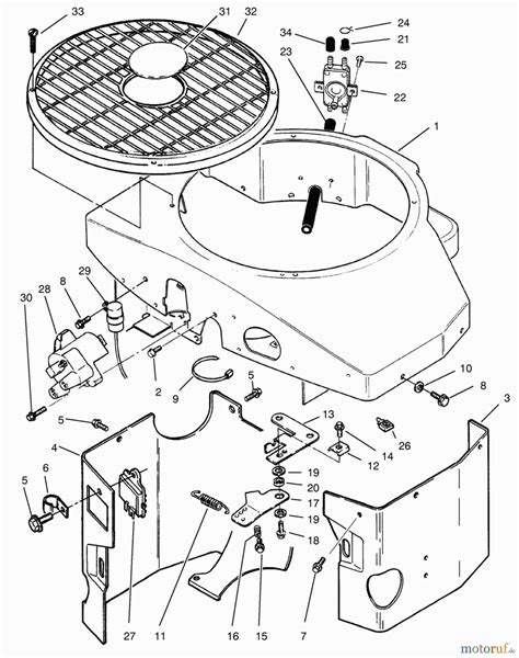 Understanding The Toro Zero Turn Mower Parts Diagram