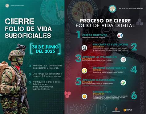 Cierre Folio De Vida Suboficiales Ej Rcito Nacional De Colombia