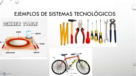 Sistemas Tecnol Gicos Youtube