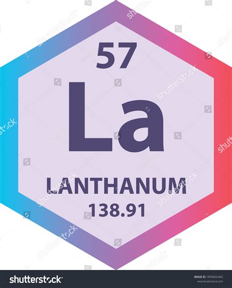 La Lanthanum Lanthanide Chemical Element Periodic Stock Vector Royalty