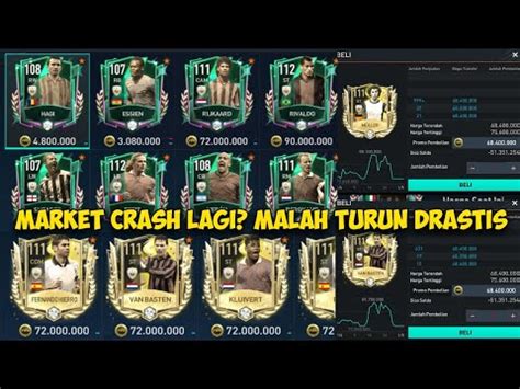 Market Crash Harga Pemain Prime Icon Pemain Event Shapeshifter