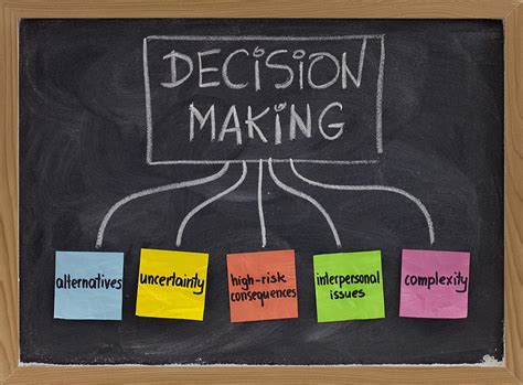 Effective Decision Making Quotes Quotesgram Decisions Hd Wallpaper