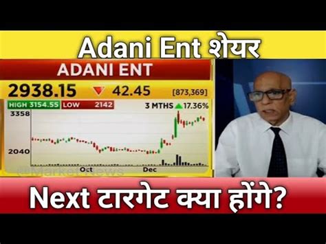 Adani Enterprises Share Next Target Adani Ent Share Letest News