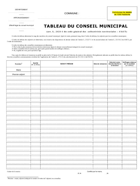 Remplissable En Ligne Procs Verbal De L Lection Du Maire Et Des