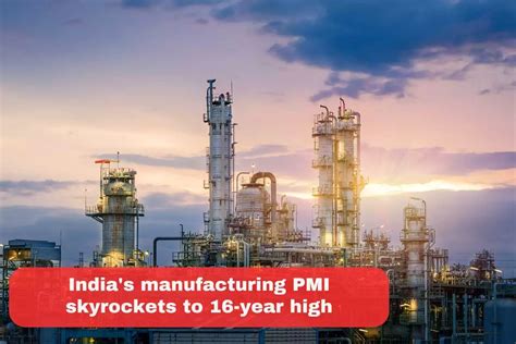 India S Manufacturing PMI Rise To 16 Year High UPSC Colorfull Notes