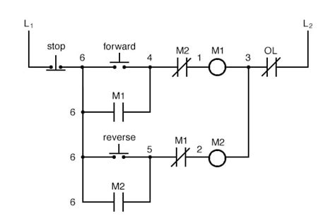 Motor Control Circuit Diagram Forward Reverse Pdf - Wiring Diagram