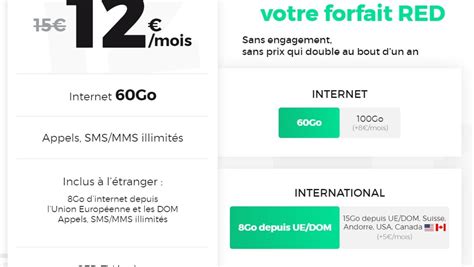 Bon plan Forfait RED by SFR 60 Go à 12 mois sans prix qui double au