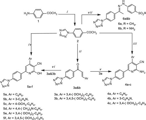 Scheme 1 Reagent And Conditions I Nan 3 Teof Gl Hac Reflux 12