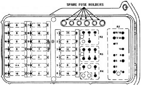 Mercedes W Fusibles Et Relais Avtotachki